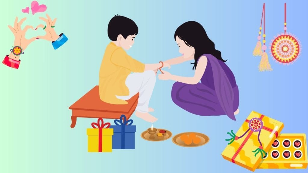 Raksha Bandhan Online Budget Calculator
